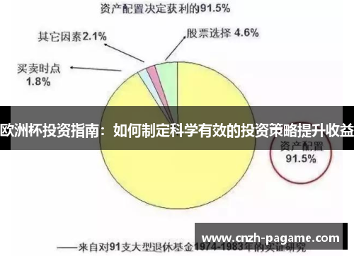 欧洲杯投资指南：如何制定科学有效的投资策略提升收益
