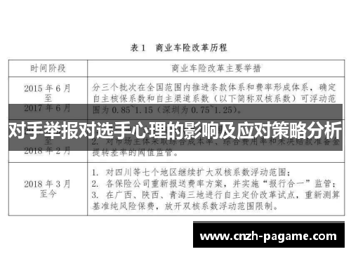 对手举报对选手心理的影响及应对策略分析