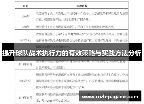 提升球队战术执行力的有效策略与实践方法分析