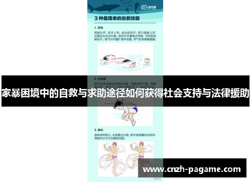 家暴困境中的自救与求助途径如何获得社会支持与法律援助