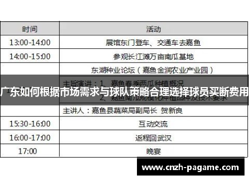 广东如何根据市场需求与球队策略合理选择球员买断费用