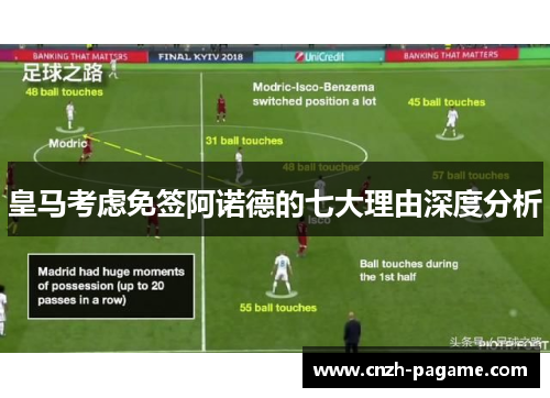 皇马考虑免签阿诺德的七大理由深度分析