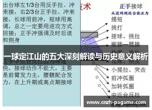 一球定江山的五大深刻解读与历史意义解析