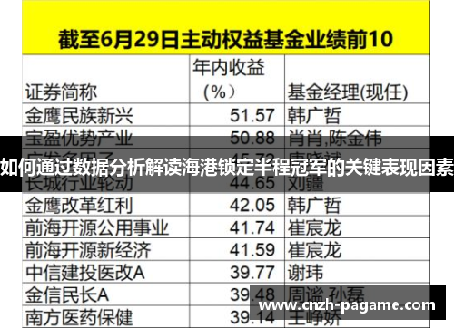 如何通过数据分析解读海港锁定半程冠军的关键表现因素