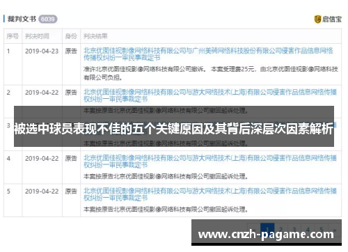 被选中球员表现不佳的五个关键原因及其背后深层次因素解析