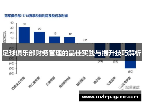 足球俱乐部财务管理的最佳实践与提升技巧解析