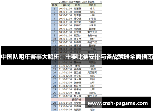 中国队明年赛事大解析:重要比赛安排与备战策略全面指南 中国队明年赛事大解析:重要比赛安排与备战策略全面指南