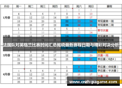 法国队对英格兰比赛时间汇总揭晓最新赛程日期与精彩对决分析 法国队对英格兰比赛时间汇总揭晓最新赛程日期与精彩对决分析