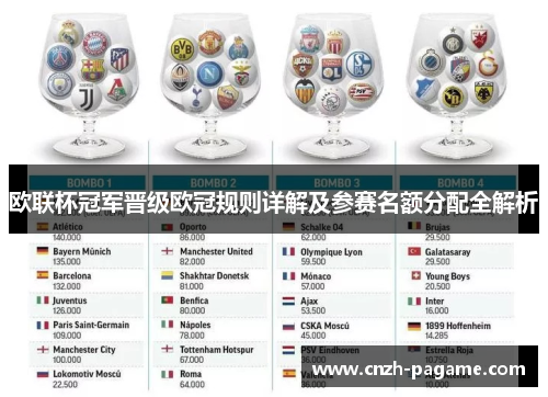 欧联杯冠军晋级欧冠规则详解及参赛名额分配全解析 欧联杯冠军晋级欧冠规则详解及参赛名额分配全解析