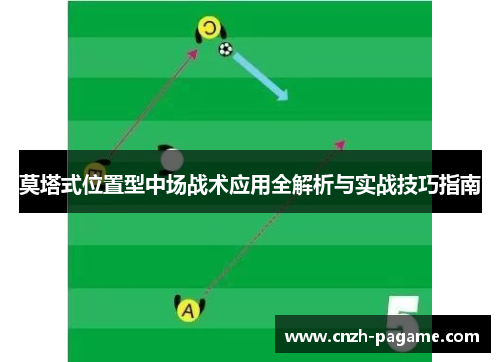 莫塔式位置型中场战术应用全解析与实战技巧指南