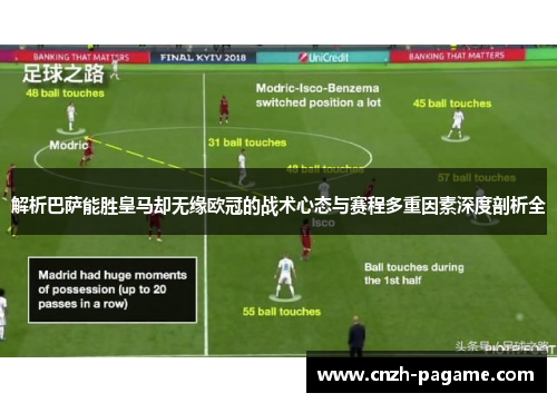 解析巴萨能胜皇马却无缘欧冠的战术心态与赛程多重因素深度剖析全