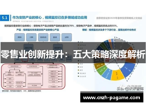 零售业创新提升:五大策略深度解析 零售业创新提升:五大策略深度解析