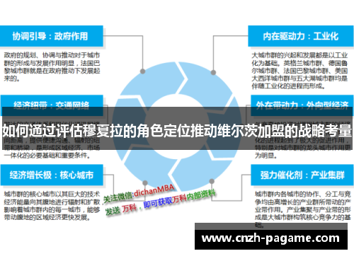 如何通过评估穆夏拉的角色定位推动维尔茨加盟的战略考量