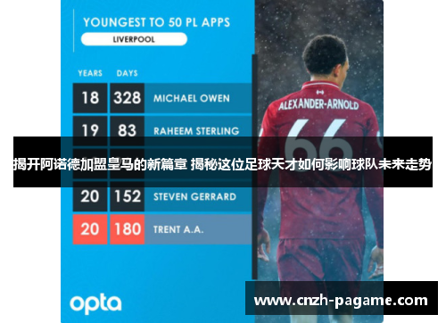 揭开阿诺德加盟皇马的新篇章 揭秘这位足球天才如何影响球队未来走势 揭开阿诺德加盟皇马的新篇章 揭秘这位足球天才如何影响球队未来走势