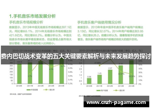 费内巴切战术变革的五大关键要素解析与未来发展趋势探讨 费内巴切战术变革的五大关键要素解析与未来发展趋势探讨